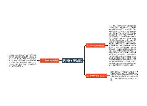 天津货车限号规定