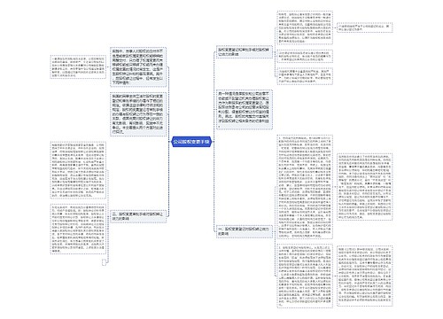 公司股权变更手续