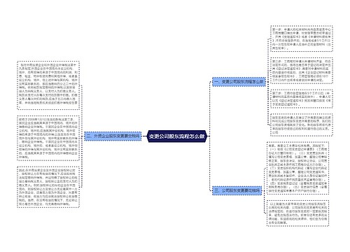 变更公司股东流程怎么做