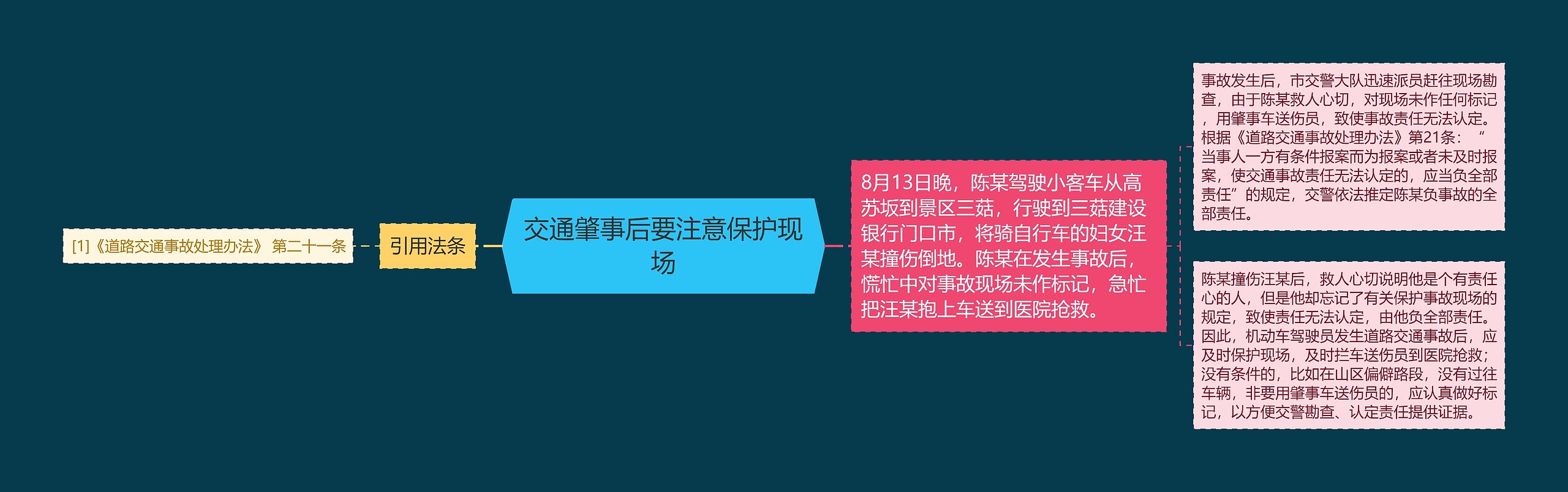 交通肇事后要注意保护现场