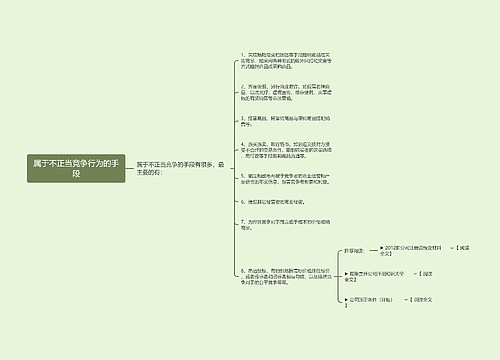 属于不正当竞争行为的手段