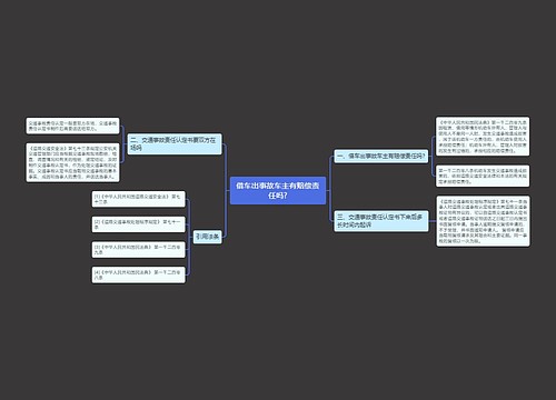 借车出事故车主有赔偿责任吗?