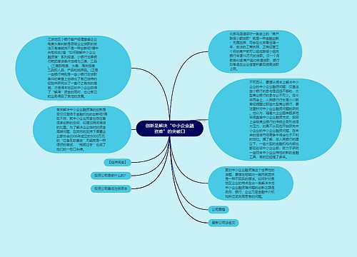 创新是解决“中小企业融资难”的突破口