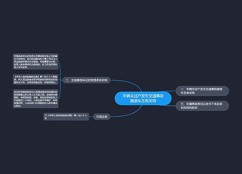 车辆未过户发生交通事故跟原车主有关吗