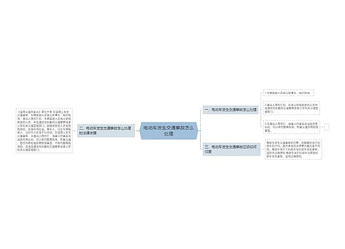 电动车发生交通事故怎么处理