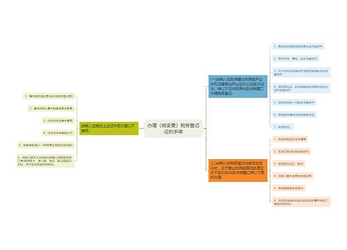 办理（或变更）税务登记证的手续