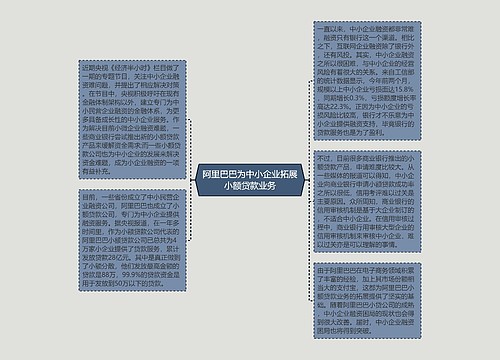 阿里巴巴为中小企业拓展小额贷款业务