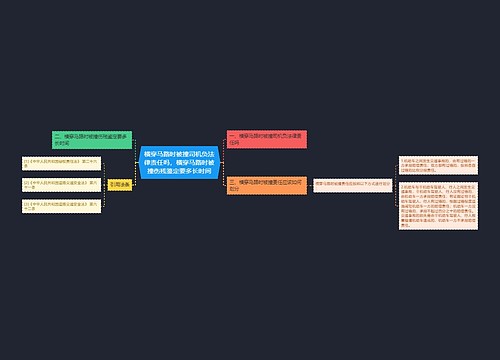 横穿马路时被撞司机负法律责任吗,横穿马路时被撞伤残鉴定要多长时间 横穿马路时被撞司机负法律责任吗,横穿马路时被撞伤残鉴定要多长时间