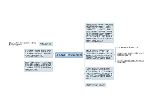 最新反不正当竞争法解读