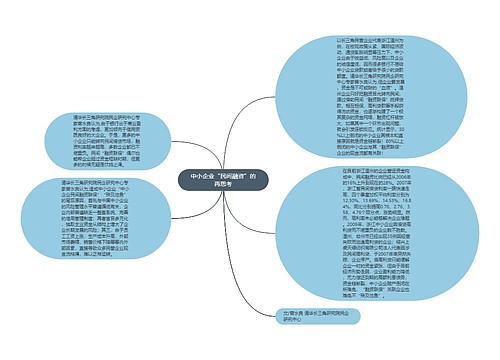 中小企业“民间融资”的再思考