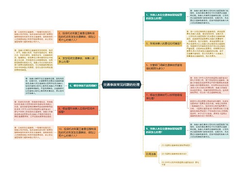 交通事故常见问题的处理