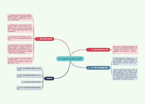 行人闯红灯应该怎么处罚
