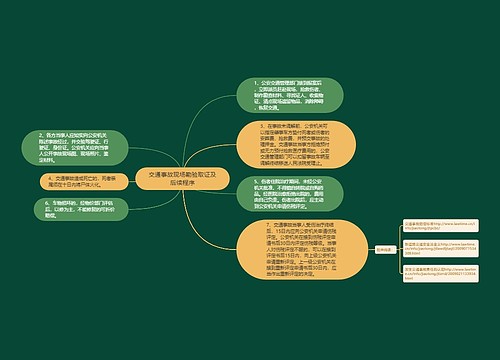 交通事故现场勘验取证及后续程序