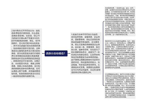 债券分类有哪些？