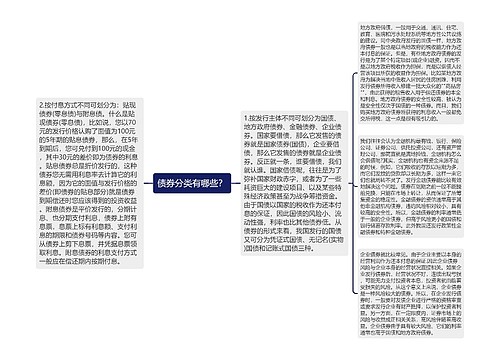 债券分类有哪些？