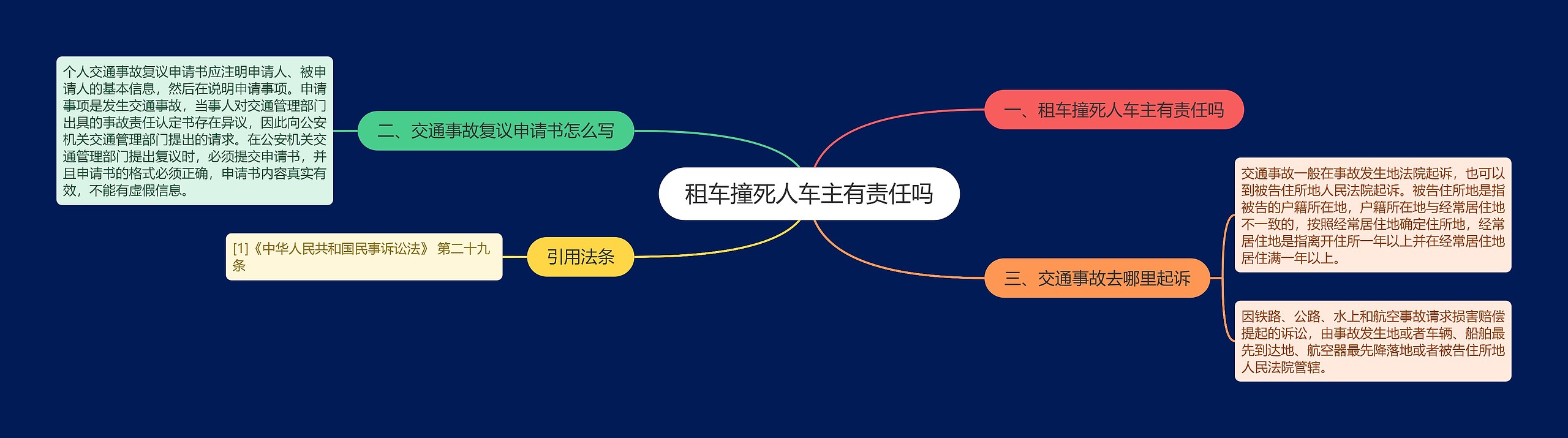 租车撞死人车主有责任吗 租车撞死人车主有责任吗