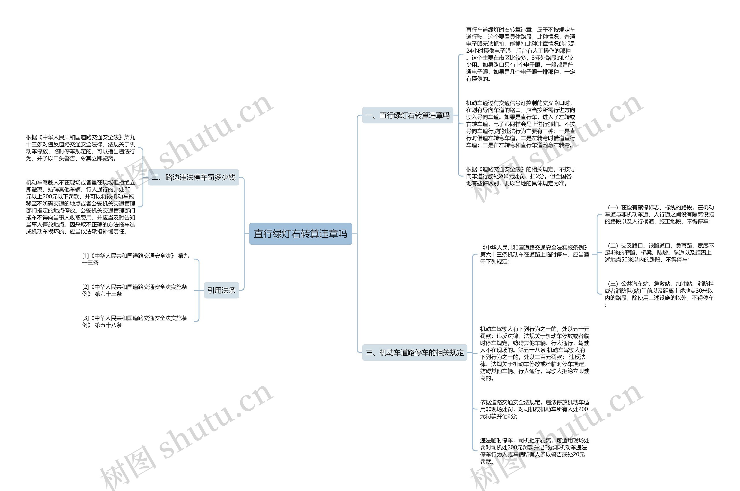 直行绿灯右转算违章吗 直行绿灯右转算违章吗
