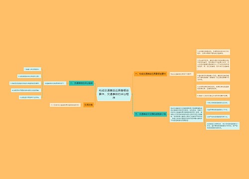 构成交通事故应具备哪些要件，交通事故的诉讼程序