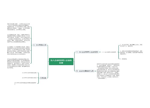 法人企业和自然人企业的区别