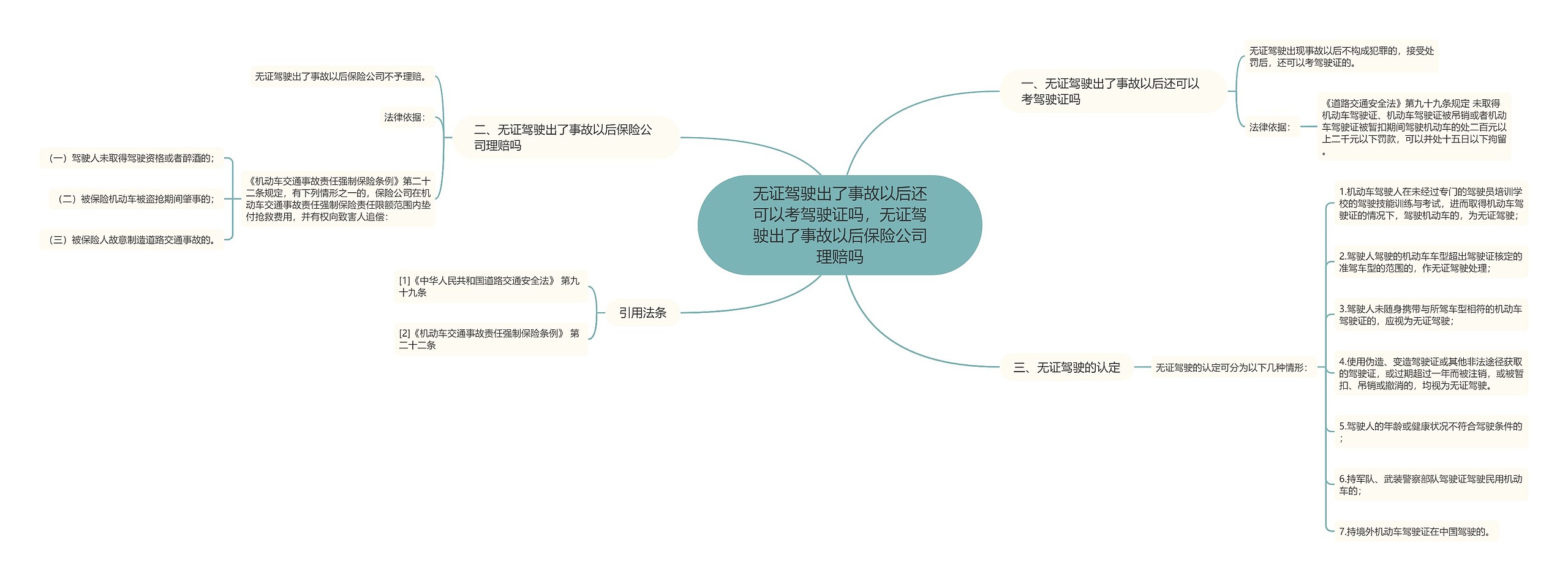 无证驾驶出了事故以后还可以考驾驶证吗，无证驾驶出了事故以后保险公司理赔吗