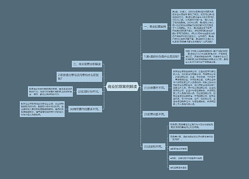 商业犯罪案例解读
