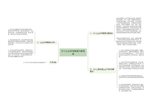 中小企业标准备案对象是谁