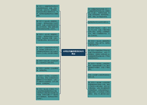 合同法对融资租赁的有关规定