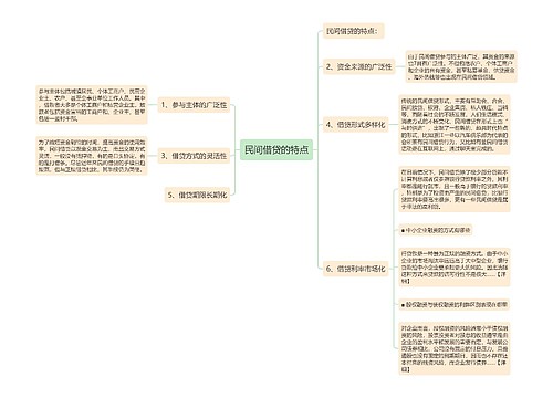民间借贷的特点