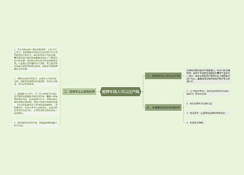 抵押车找人可以过户吗