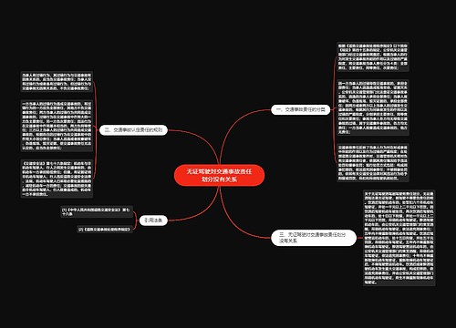 无证驾驶对交通事故责任划分没有关系