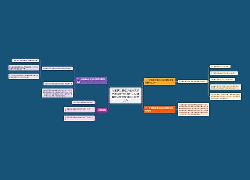 交通事故责任认定书复核申请需要什么材料,交通事故认定书复核后不服怎么办 交通事故责任认定书复核申请需要什么材料,交通事故认定书复核后不服怎么办