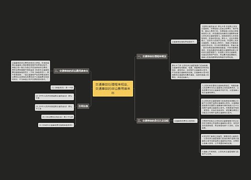 交通事故处理程序规定，交通事故的诉讼费用谁来出