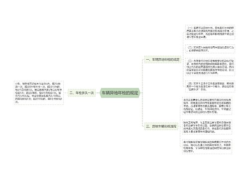 车辆异地年检的规定