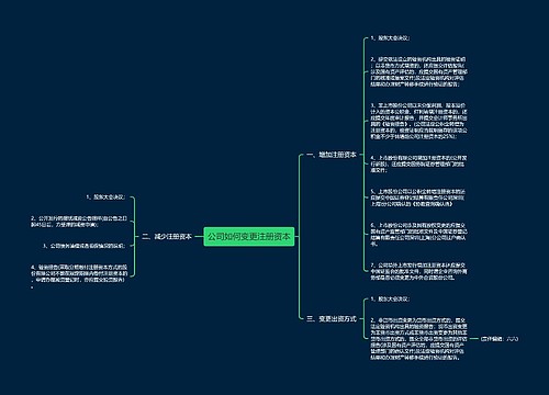 公司如何变更注册资本