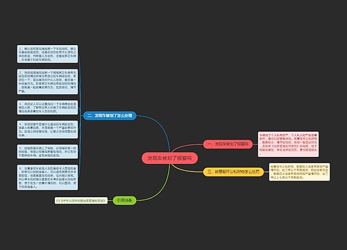 发现车被划了报警吗