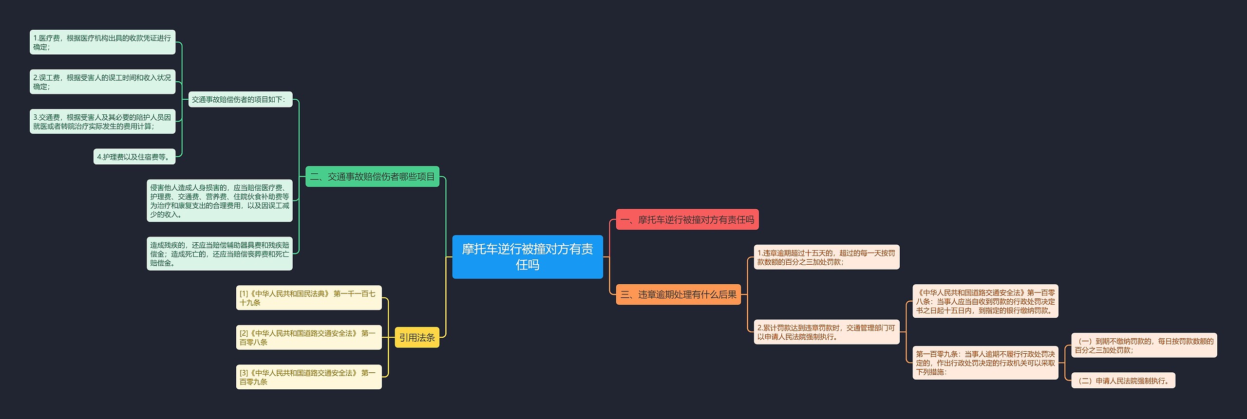 摩托车逆行被撞对方有责任吗 摩托车逆行被撞对方有责任吗
