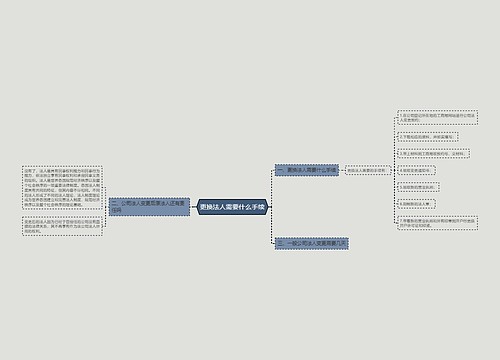 更换法人需要什么手续