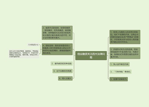 创业融资关注四大法律问题