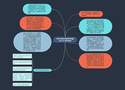 如何在债务和股权两种融资方式上做出选择