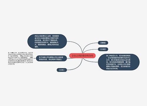 企业之间的借贷有效吗