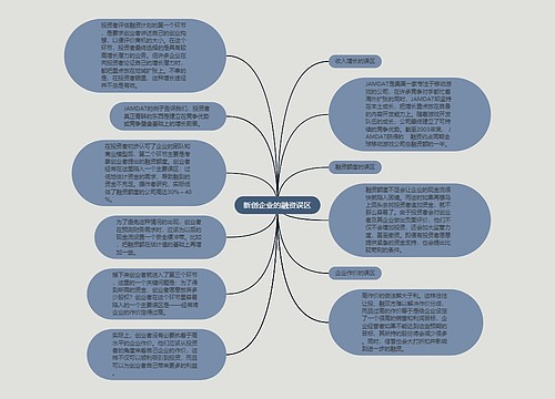 新创企业的融资误区