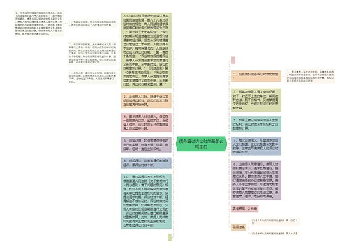 债务追讨诉讼时效是怎么规定的