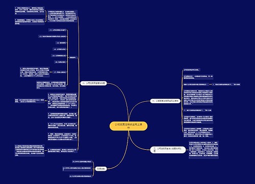 公司变更注册资金网上操作