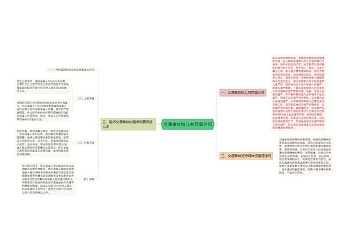 交通事故胎儿有预留份吗