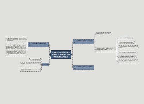 没有摩托车驾照可以买车上牌吗,没有摩托车驾照被交警逮住了怎么办 没有摩托车驾照可以买车上牌吗,没有摩托车驾照被交警逮住了怎么办