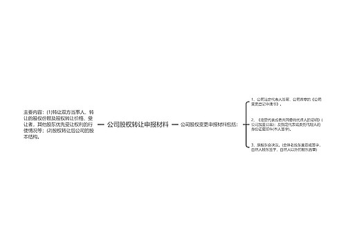 公司股权转让申报材料