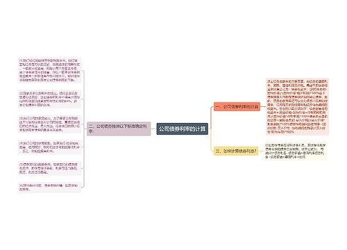 公司债券利率的计算