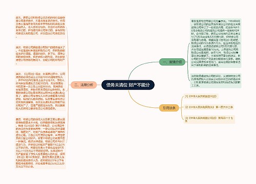 债务未清偿 财产不能分