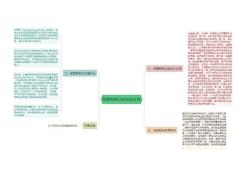 经营权转让协议怎么写