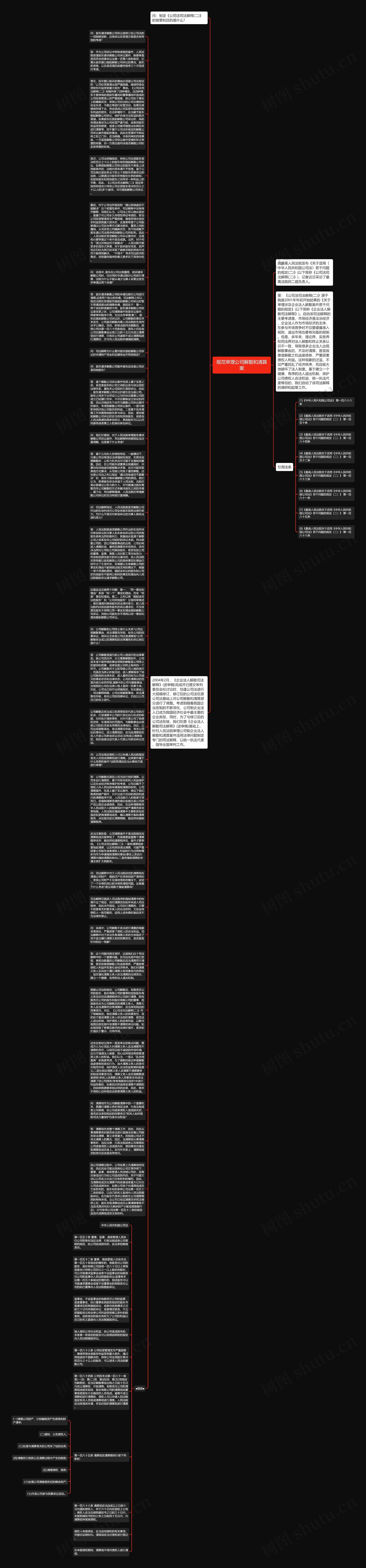 规范审理公司解散和清算案思维导图